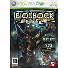 BioShock