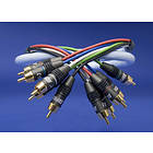 Supra 5RCA - 5RCA 2m