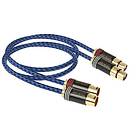 Goldkabel Highline 2XLR - 2XLR M-F 0,5m