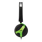AKG K 518 LE