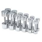 Abilica Chromed Dumbbells (725 004) 2x4kg