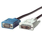Roline DVI-A - VGA 2m