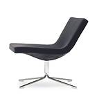 OFFECCT Bond