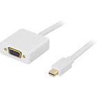 Deltaco DisplayPort Mini - VGA F-M 2m