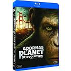 Apornas Planet: (R)evolution