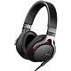 Sony MDR-1R