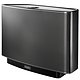 Sonos Play:5