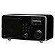 Pinell SuperSound II iRadio